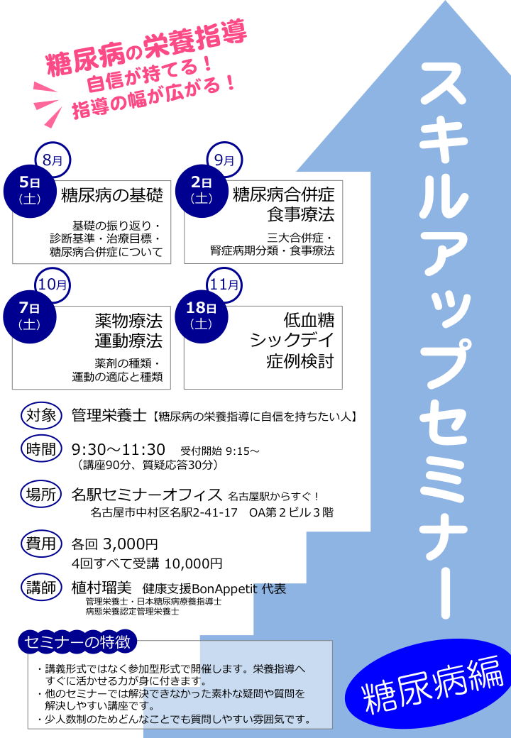 スキルアップセミナー 糖尿病編 3回目 全4回 セミナー 勉強会 イベント詳細 栄養計算ソフトが無料で使えるfoodish 会員4万5千人